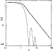 \begin{figure}
\par\includegraphics[width=6.8cm,clip]{1512f1.ps}\end{figure}
