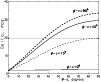 \begin{figure}
\par\includegraphics[width=8.8cm,clip]{1512f3.ps}\end{figure}