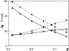 \begin{figure}
\par\includegraphics[width=8.8cm,clip]{1512f4.ps}\end{figure}