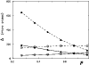 \begin{figure}
\par\includegraphics[width=8.8cm,clip]{1512f5.ps}\end{figure}