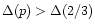 $\Delta(p)>\Delta(2/3)$