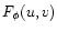$F_{\phi} (u, v)$