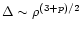 $\Delta \sim \rho^{(3+p)/2} $