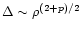 $\Delta \sim \rho^{(2+p)/2} $