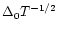 $\Delta _0 T^{-1/2}$