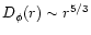 $D_\phi (r) \sim r^{5/3}$