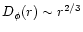 $D_\phi (r) \sim r^{2/3}$