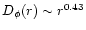 $D_\phi (r) \sim r^{0.43}$
