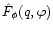 $\hat{F}_\phi (q, \varphi )$