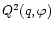 $Q^2(q, \varphi)$