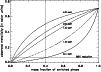 \begin{figure}
\par\includegraphics[width=8.8cm,clip]{1837f5.ps}\end{figure}