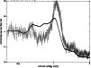 \begin{figure}
\par\includegraphics[width=8.8cm,clip]{1837f6.ps}\end{figure}
