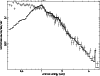 \begin{figure}
\par\includegraphics[width=8.8cm,clip]{1837f9.ps}\end{figure}