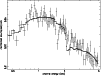 \begin{figure}
\par\includegraphics[width=8.8cm,clip]{1837f12.ps}\end{figure}