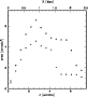 \begin{figure}
\par\includegraphics[width=7.2cm,clip]{obsarea.ps}\end{figure}