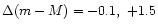 $\Delta (m-M)= -0.1,\ +1.5$