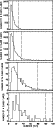 \begin{figure}
\par\includegraphics[width=6.8cm,clip]{ms1910f2.eps} \end{figure}