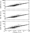 \begin{figure}
\par\includegraphics[width=8.8cm,height=9.8cm,clip]{ms1910f4.eps} \end{figure}