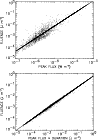 \begin{figure}
\par\includegraphics[width=8.8cm,clip]{ms1910f5.eps} \end{figure}