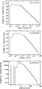 \begin{figure}
\par\includegraphics[width=8.8cm,clip]{ms1910f6.eps} \end{figure}