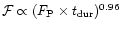 ${\cal F} \propto (F_{\rm P} \times t_{\rm dur})^{0.96}$