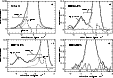 \begin{figure}
\par\includegraphics[width=10cm,clip]{MS1916f4.eps}\end{figure}
