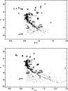 \begin{figure}
{\includegraphics[width=8.5cm]{MS1931f2.ps} }
\end{figure}