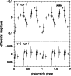 \begin{figure}
\par\includegraphics[width=6.2cm,clip]{MS1931f4.ps}\end{figure}