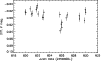 \begin{figure}
\par\includegraphics[width=8.8cm,clip]{MS1931f5.ps}\end{figure}