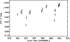 \begin{figure}
\par\includegraphics[width=8.8cm,clip]{MS1931f6.ps}\end{figure}