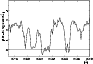 \begin{figure}
\par\resizebox{8.7cm}{!}{\includegraphics{Dl031_f2.eps}}
\end{figure}