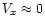 $V_x \approx 0$