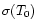 $\sigma(T_{0})$