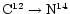 ${\rm C}^{12} \rightarrow {\rm N}^{14}$