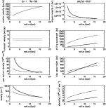 \begin{figure}
\par\includegraphics[width=13.2cm,clip]{H2905f1.ps}
\end{figure}