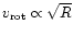 $v_{\rm rot} \propto \sqrt {R}$