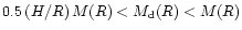 $0.5\,(H/R)\,M(R) < M_{\rm d}(R) < M(R)$