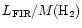 $L_{\rm FIR}/M({\rm H_{2}})$