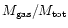 $M_{\rm gas}/M_{\rm tot}$