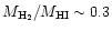 $M_{\rm H_{2}}/M_{\rm HI}\sim 0.3$