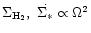 $\Sigma_{\rm H_{2}},\ \dot{\Sigma_{*}} \propto \Omega^{2}$