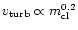 $v_{\rm turb} \propto m_{\rm cl}^{0.2}$