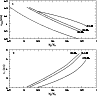 \begin{figure}
\par\includegraphics[width=8.5cm,clip]{h2988f5.eps}\end{figure}