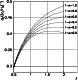 \begin{figure}
\par\includegraphics[width=6.8cm,clip]{dr} \end{figure}