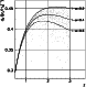 \begin{figure}
\par\includegraphics[width=6.8cm,clip]{sigma} \end{figure}