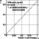 \begin{figure}
\par\includegraphics[width=6.8cm,clip]{o} \end{figure}