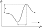 \begin{figure}
\par\resizebox{\hsize}{!}{\includegraphics{H3228F4.PS}}\end{figure}