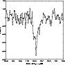 \begin{figure}
\par\epsfig{file=h3245f1.eps,height=3.3truein,width=3.3truein}\end{figure}