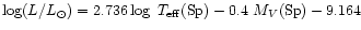 $\log (L/L_{\odot}) = 2.736 \log\ T_{\rm eff}({\rm Sp}) - 0.4~M_V({\rm Sp}) - 9.164$