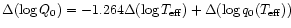 $\Delta (\log Q_0) = - 1.264 \Delta (\log T_{\rm eff}) + \Delta (\log q_0(T_{\rm eff}))$